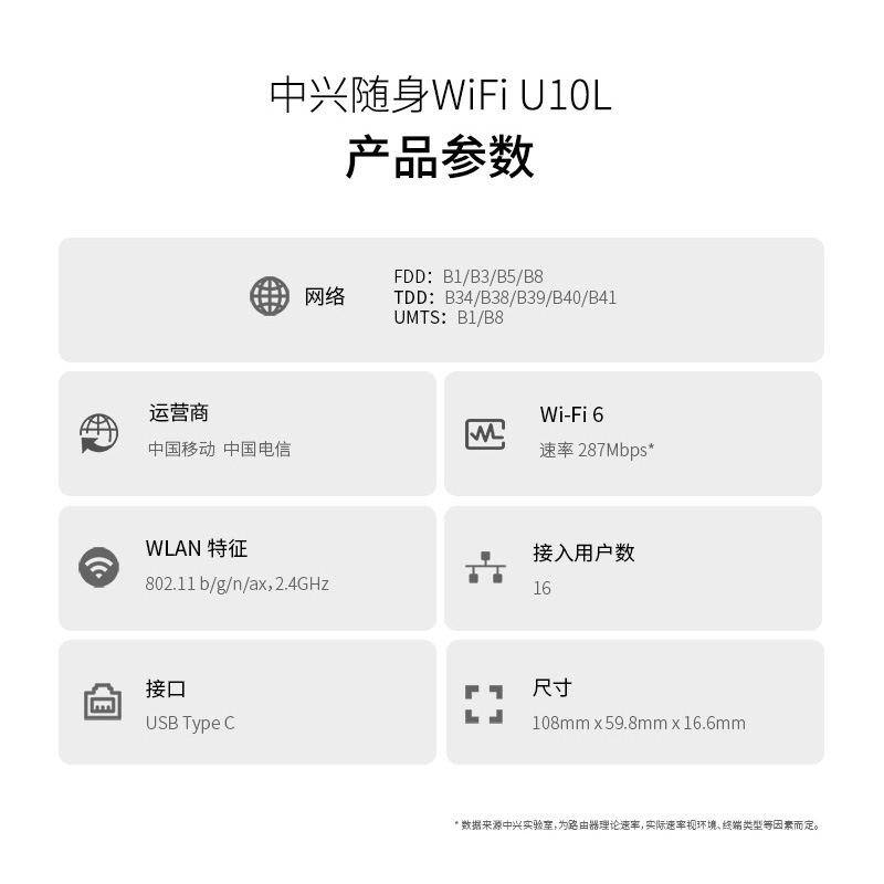 U10L 产品参数.jpg