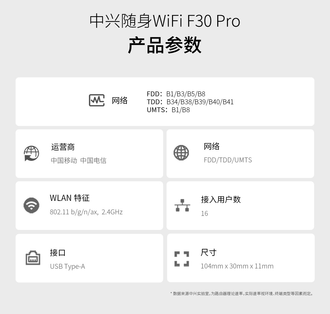 F30 Pro 参数.jpg